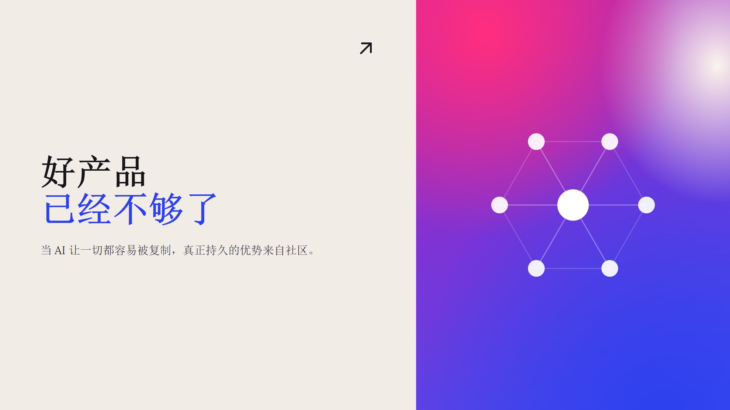 分屏设计图「好产品已经不够了」配社区网络图 —— 一篇关于 community-led 战略的文章