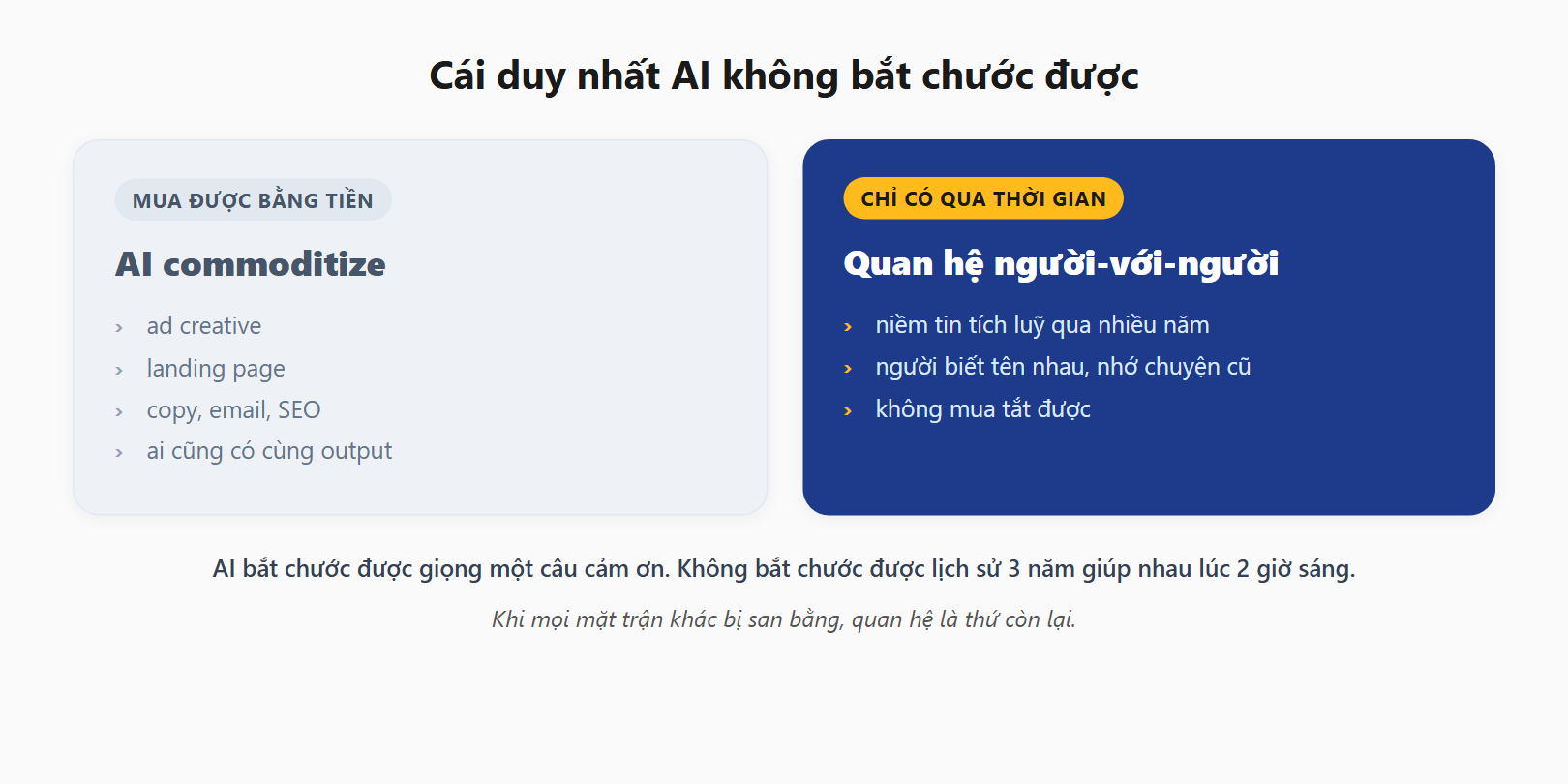 Cái duy nhất AI không bắt chước được: thứ mua được bằng tiền vs quan hệ người với người tích luỹ qua thời gian