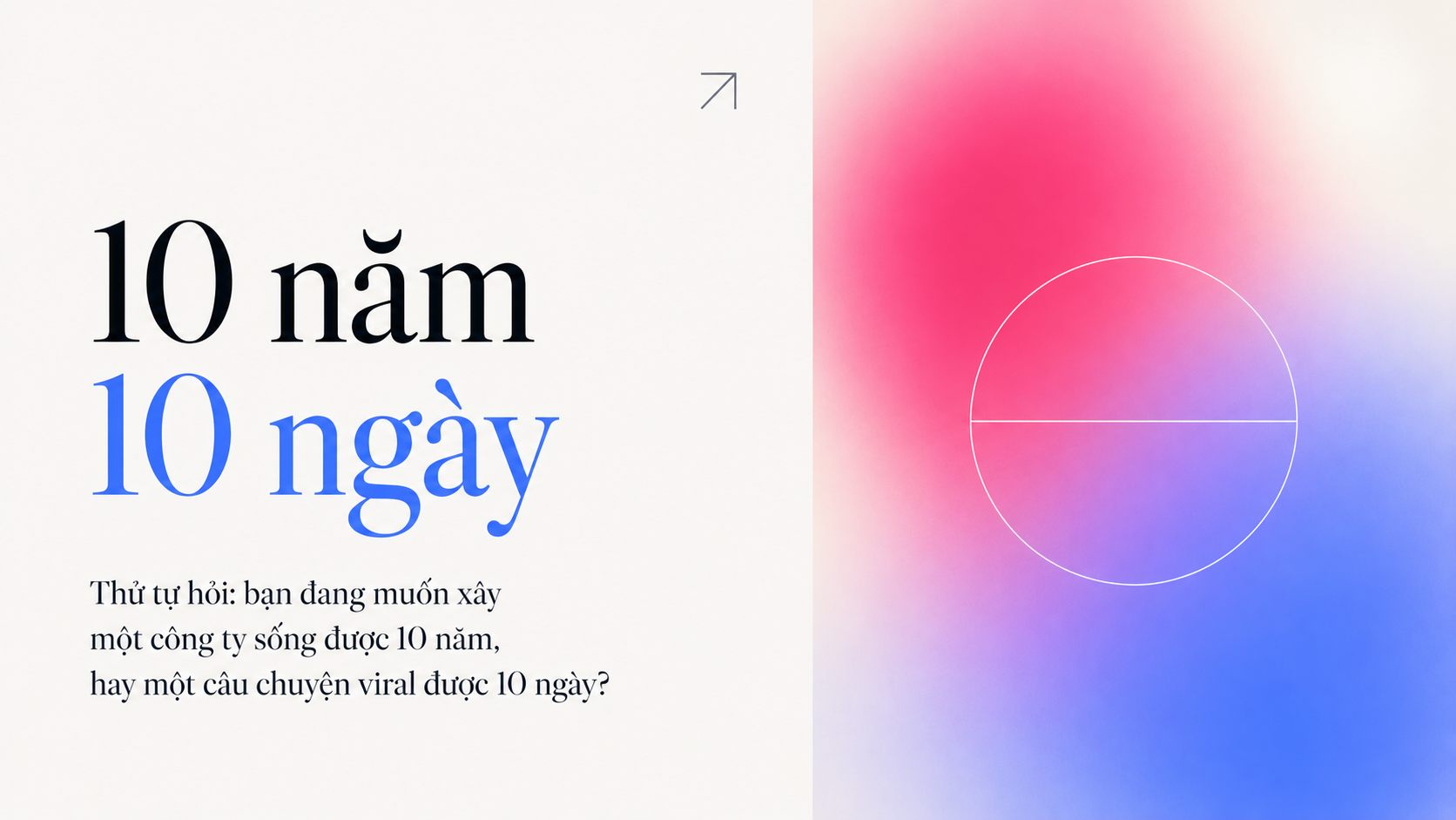 Đồ hoạ typography '10 năm / 10 ngày' — bạn muốn xây một công ty sống được 10 năm, hay một câu chuyện viral được 10 ngày?