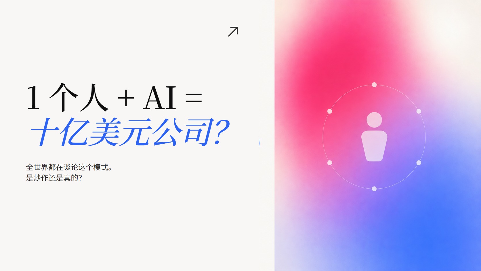 排版设计图：「1 个人 + AI = 十亿美元公司？」 — 关于十亿美元一人公司浪潮的开场视觉提问