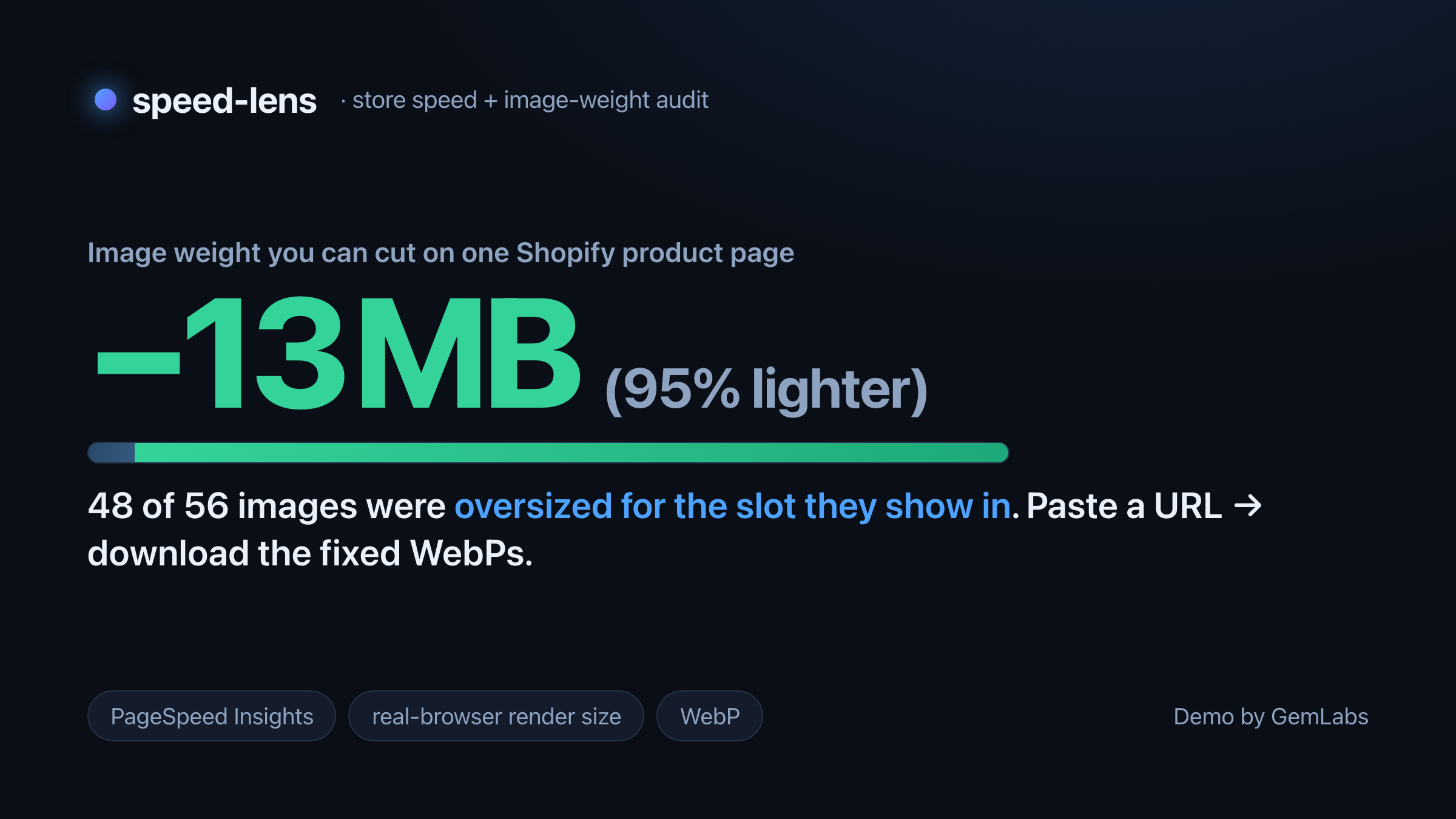 speed-lens cover — −13 MB (95% lighter): on one Shopify product page, 48 of 56 images were oversized for the slot they show in. Paste a URL, download the fixed WebPs.