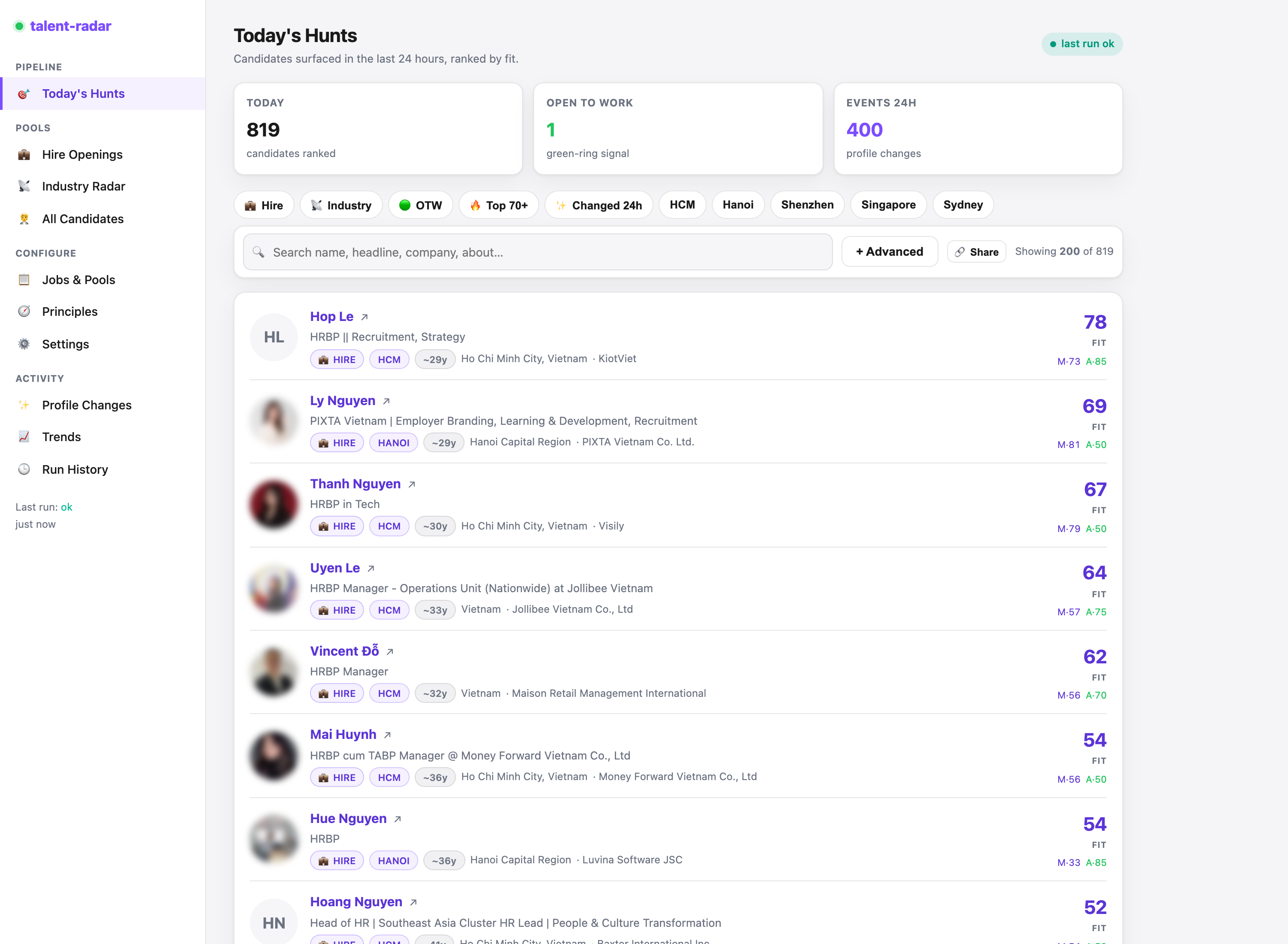 Talent Radar Today's Hunts — 787 candidates ranked, quick-chip filters (Hire / Industry / OTW / Top 70+ / Changed 24h / 5 cities) above the list, each candidate has fit / match / availability scores.