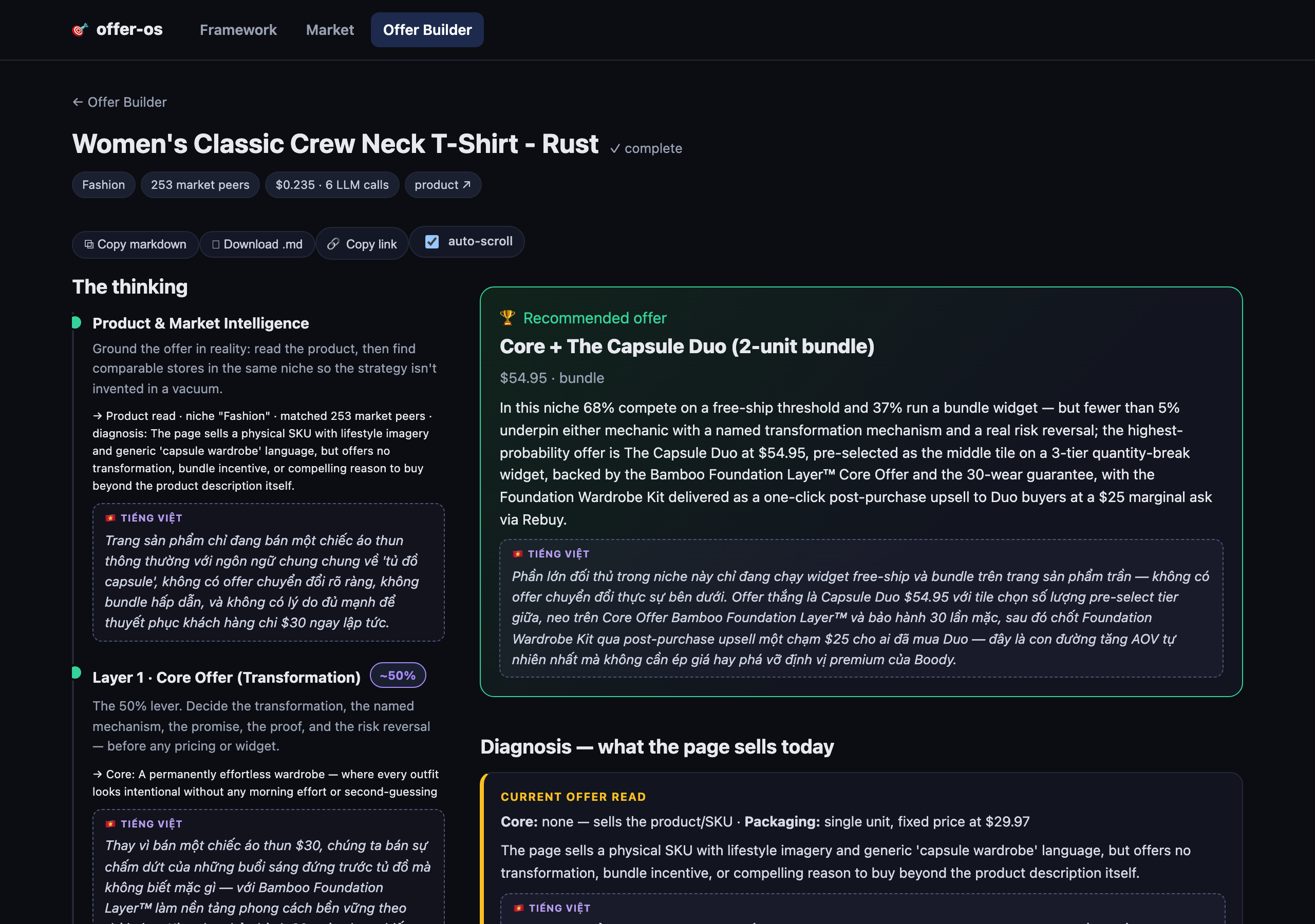 offer-os Builder — the thinking + recommended offer