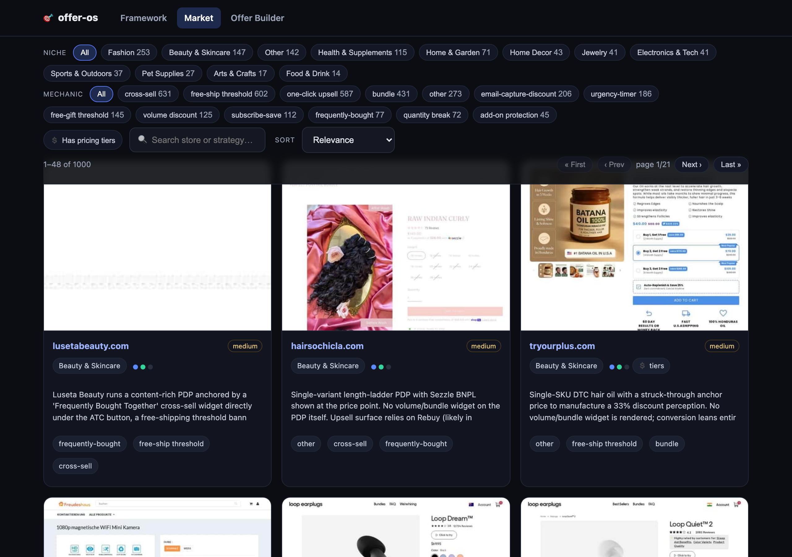 offer-os Market — 1000 stores analysed